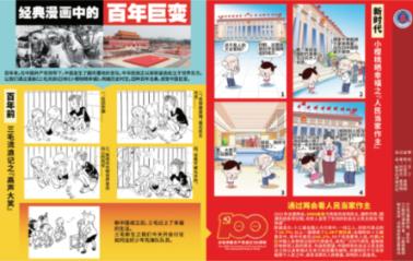 翻转立方体